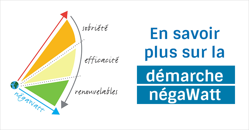 en savoir plus sur la demarche nW